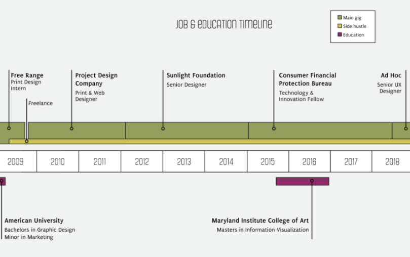 Screen Shot 2019-02-23 at 12.22.51 PM.png