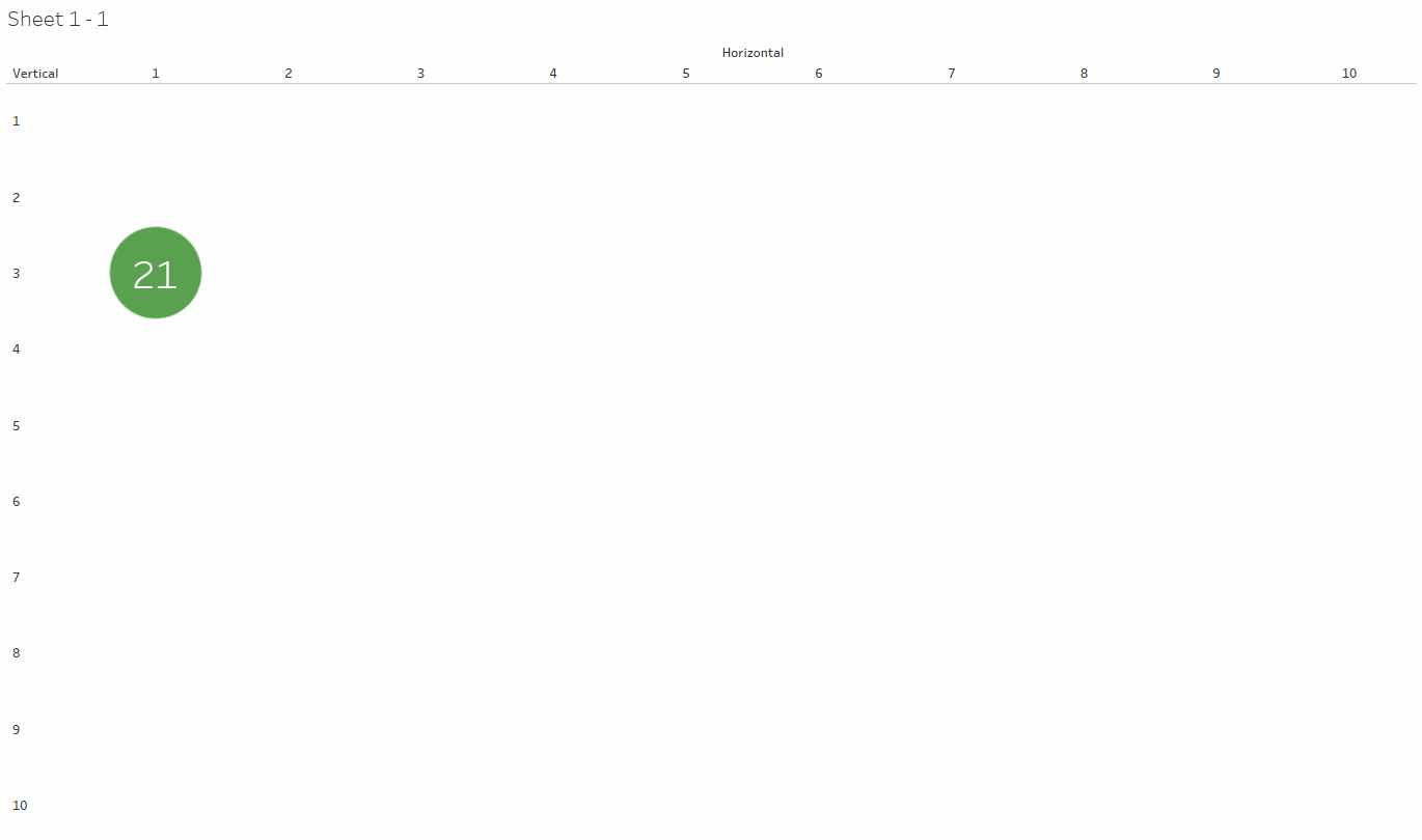 Tableau Animation Cap Fun GoCharting: Animation in Tableau (guest post by Zach Bowders) – Viz Zen ...