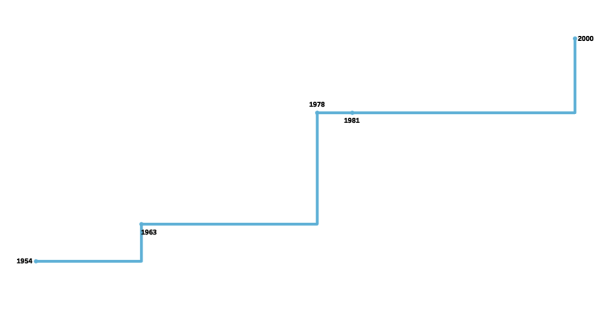 Screen Shot 2019-05-01 at 3.30.41 PM.png