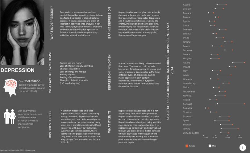 Depression.png