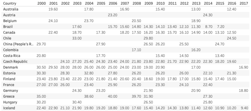 Screen Shot 2019-09-11 at 8.51.24 AM