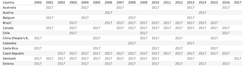 Screen Shot 2019-09-11 at 9.02.30 AM.png