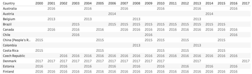 Screen Shot 2019-09-11 at 9.04.13 AM.png