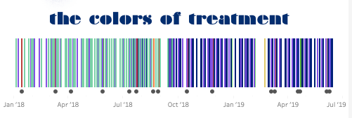 Screen Shot 2019-11-17 at 11.04.22 AM