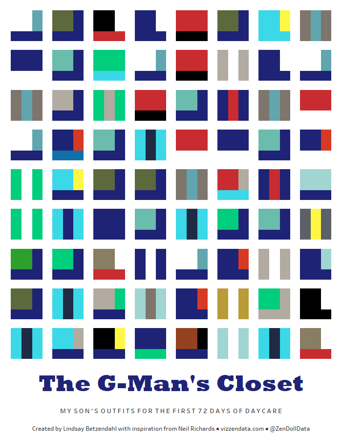 First 72 Days of G-Man's Outfits