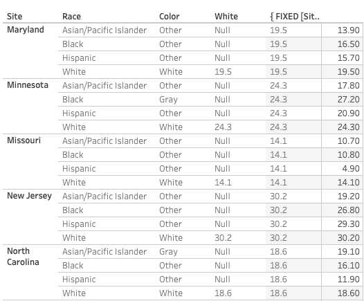 Screen Shot 2020-02-14 at 3.33.16 PM