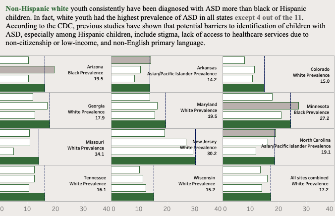 Screen Shot 2020-02-14 at 3.37.31 PM