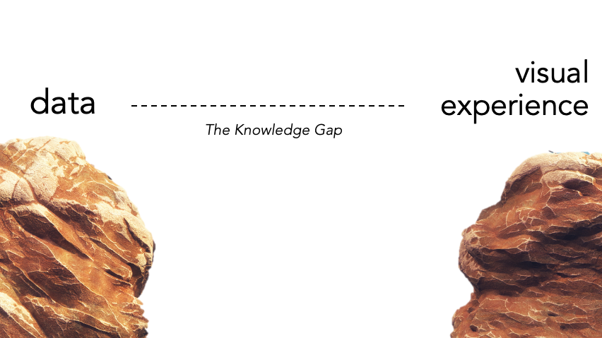 Screen Shot 2020-03-06 at 9.13.45 AM