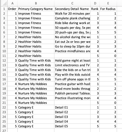 Screenshot of Excel table